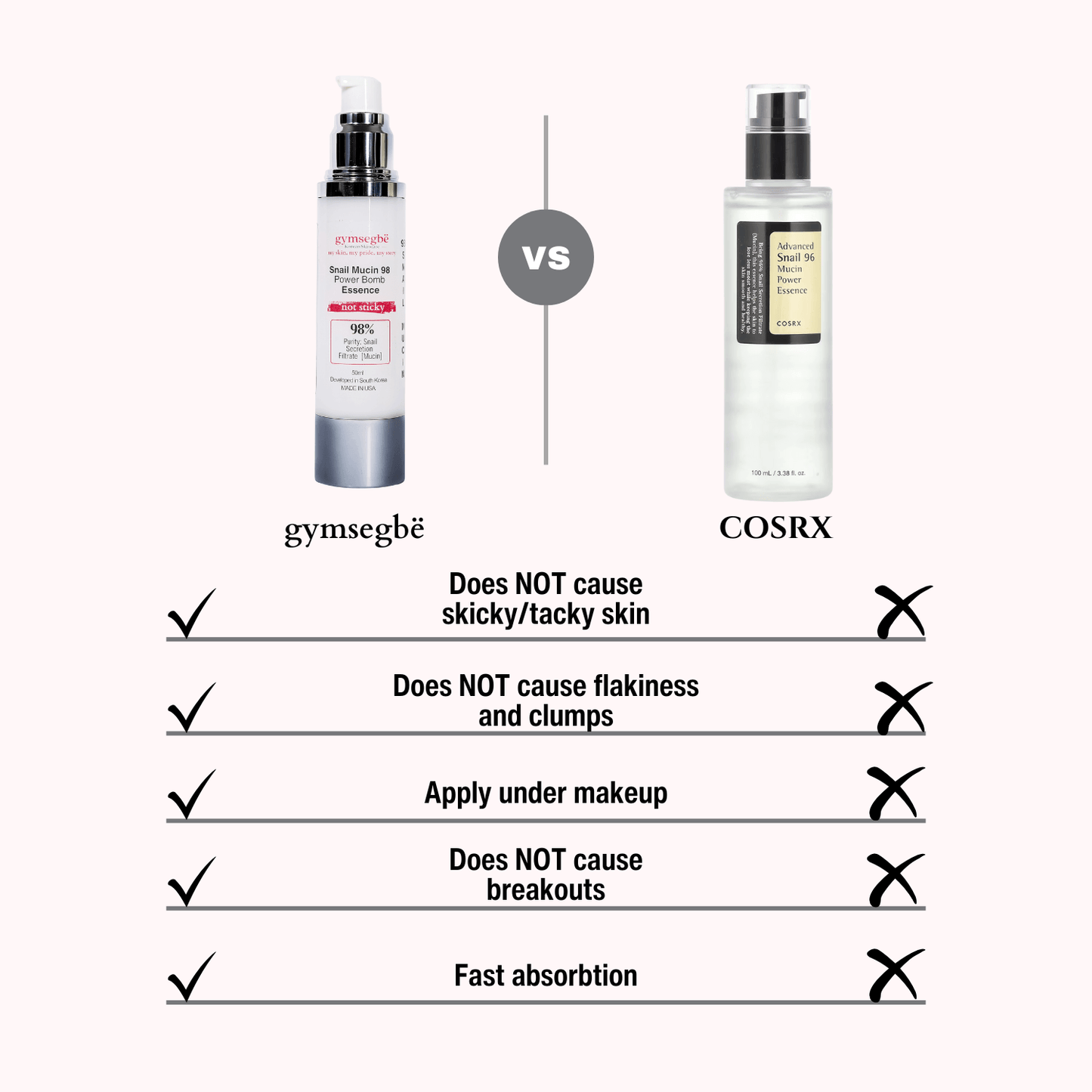 Snail Mucin 98 Power Essence
